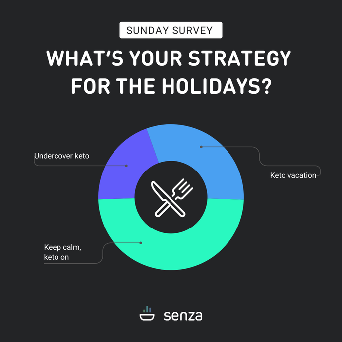 Holiday Strategies for Keto People