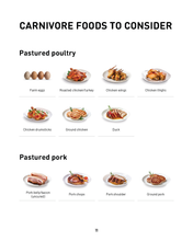 Load image into Gallery viewer, 14-Day Carnivore-Keto Meal Plan
