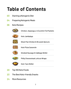 Seven Keto Dinners Cookbook