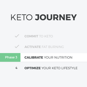 14-Day Intermediate Keto Meal Plan with Protein Focus