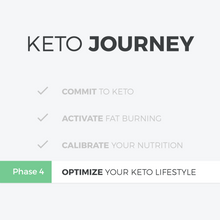 Load image into Gallery viewer, 14-Day Advanced Keto Meal Plan for Nutrient Density
